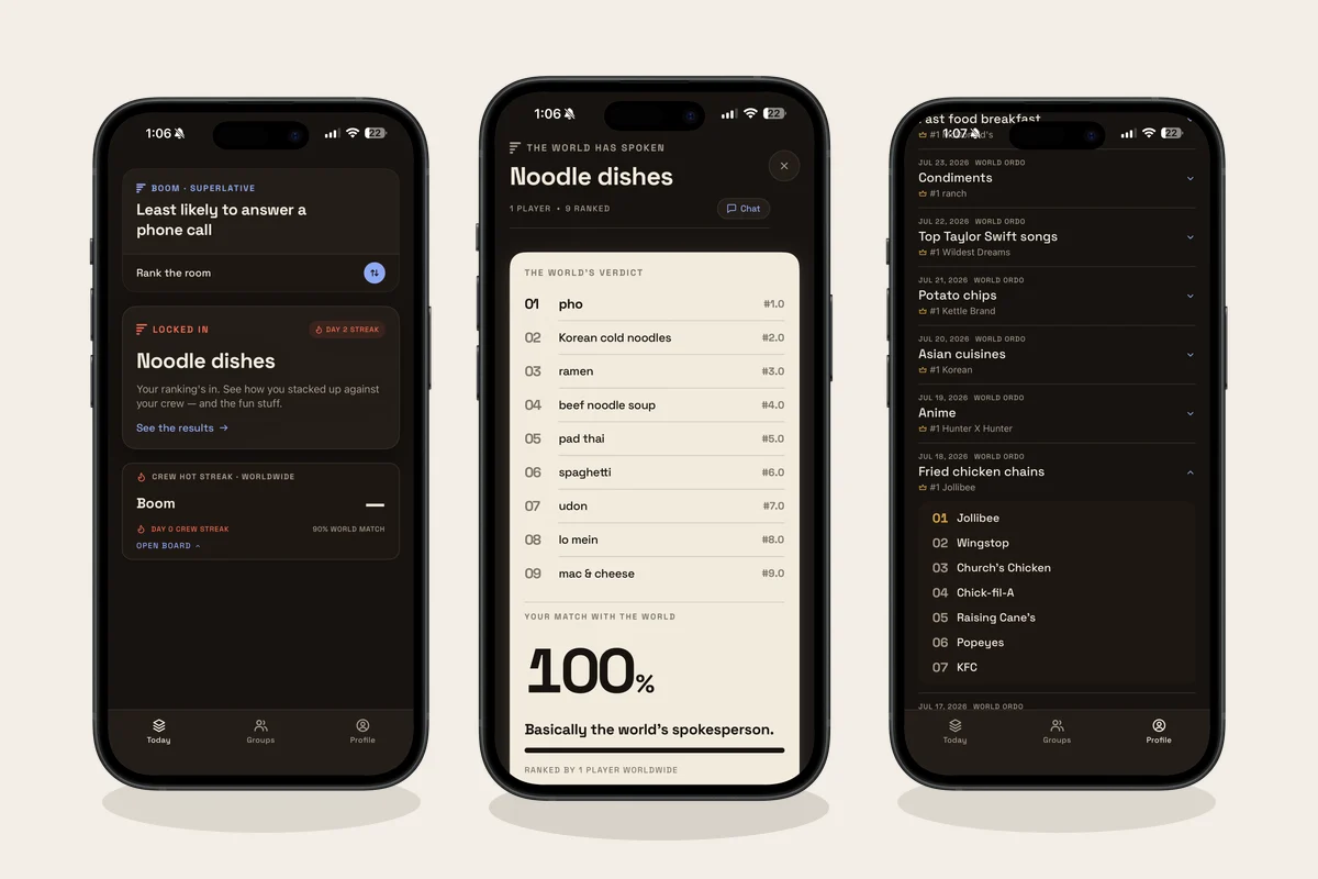 Ordo iOS product screens showing a daily ranking board, group results, and a member profile.